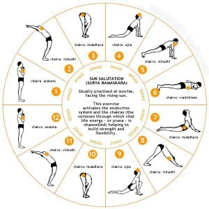 yoga