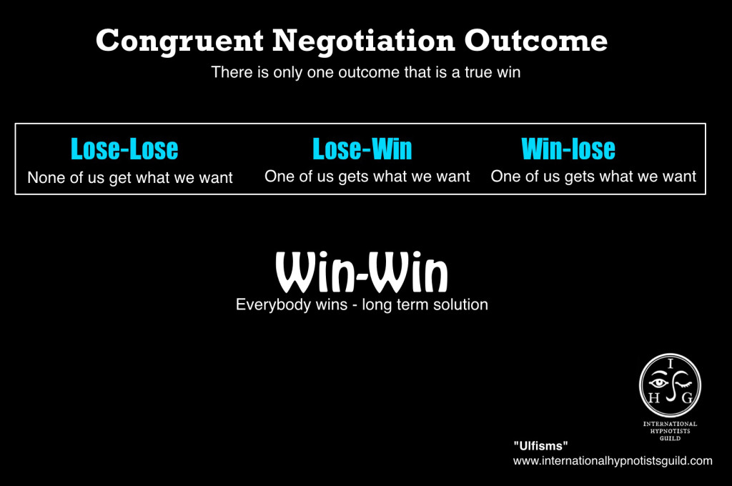 IHG-Images-congruent-outcome-b