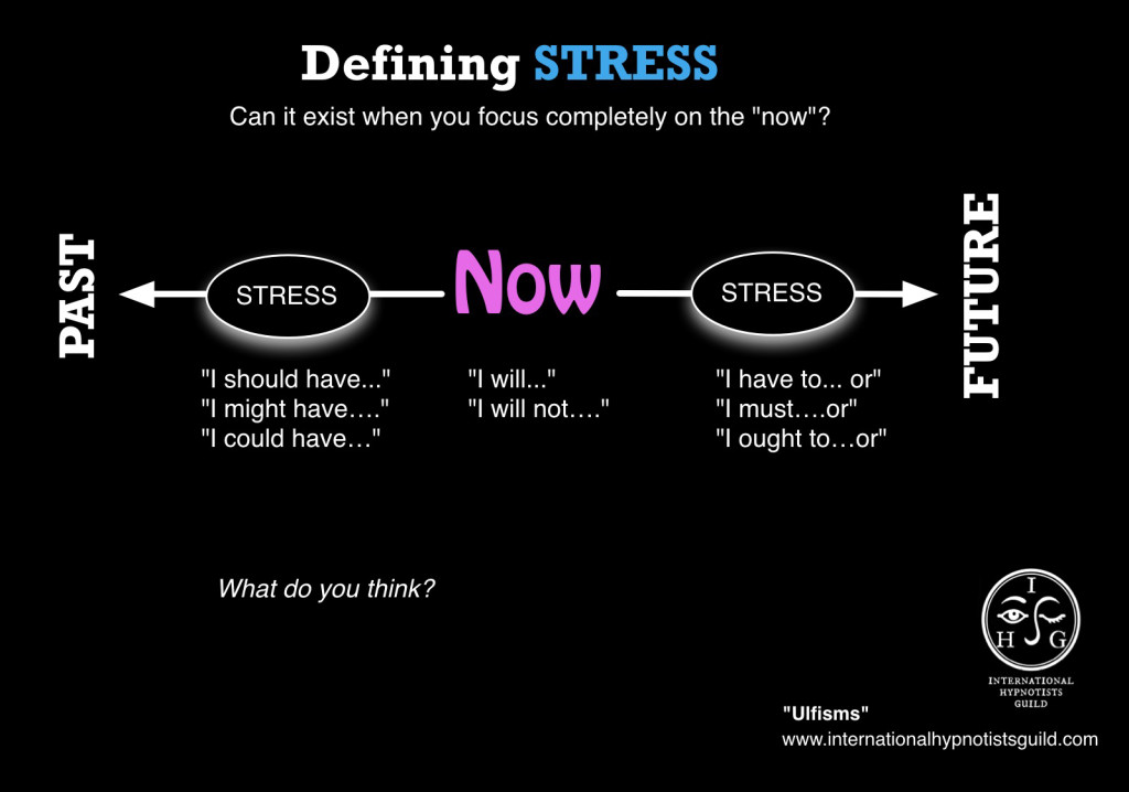 IHG-Images-defining-stress-b